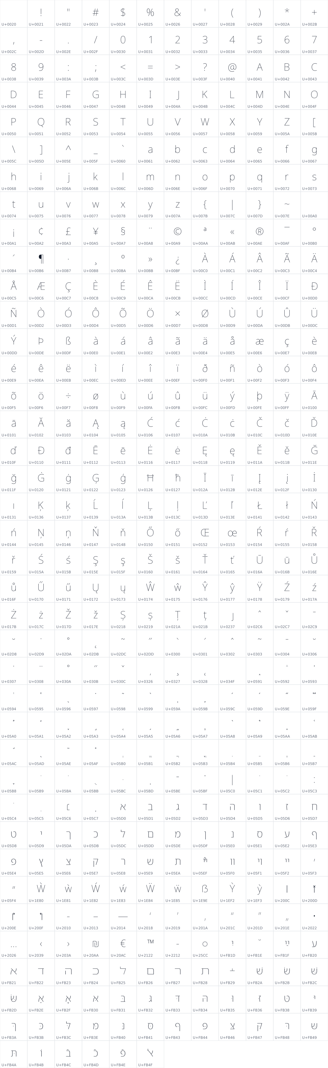 All 462 characters in Noto Sans Hebrew