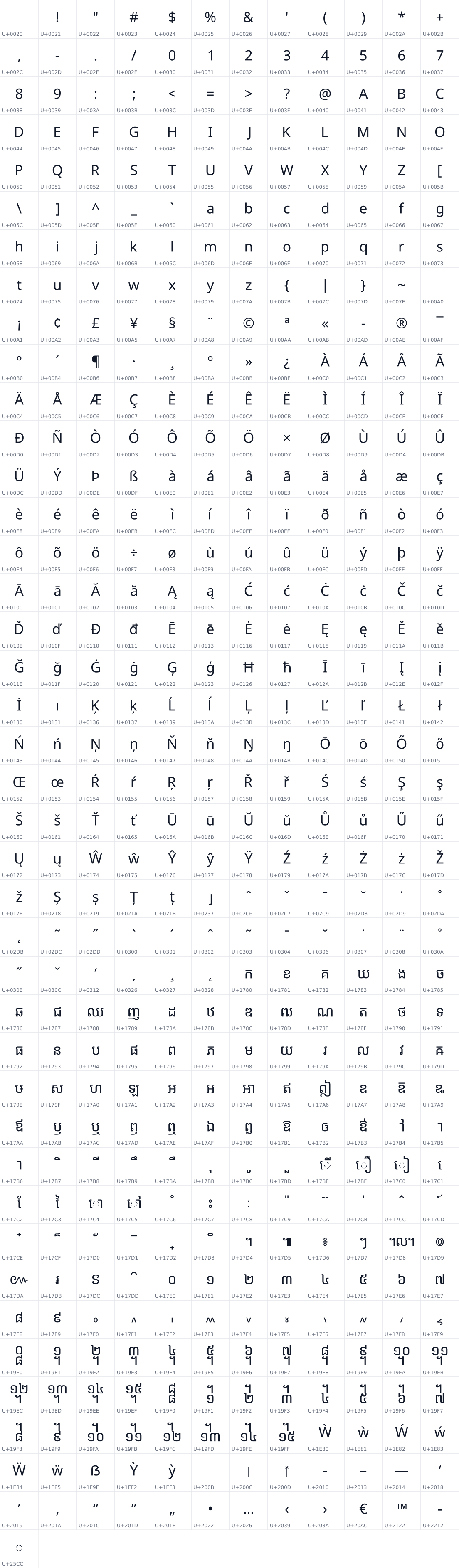 All 481 characters in Noto Sans Khmer