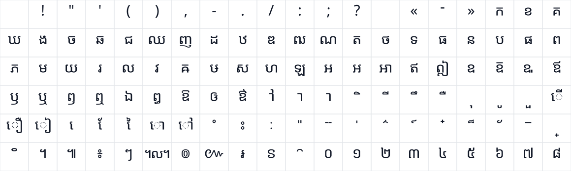The first characters in Noto Sans Khmer UI