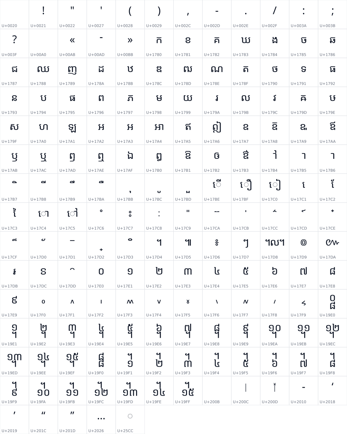 All 173 characters in Noto Sans Khmer UI