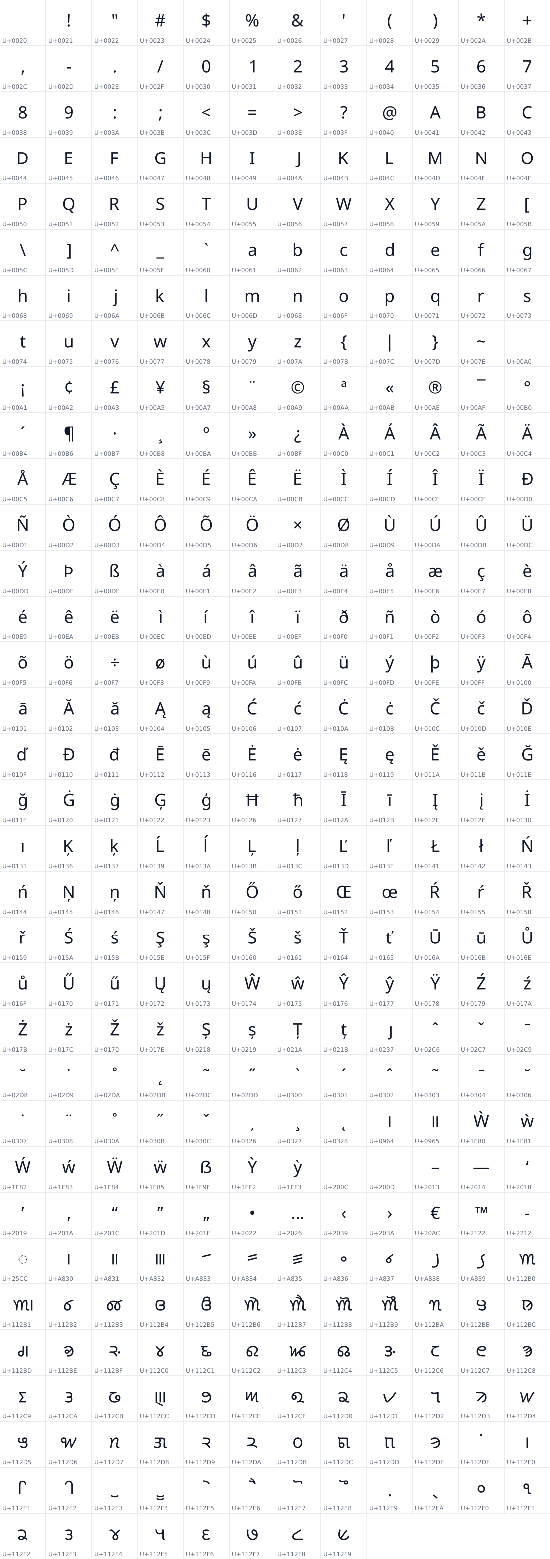 All 404 characters in Noto Sans Khudawadi