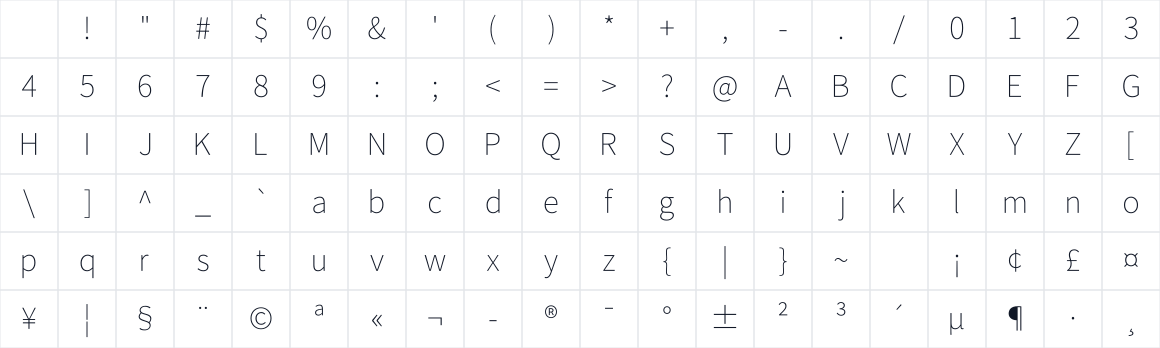The first characters in Noto Sans KR