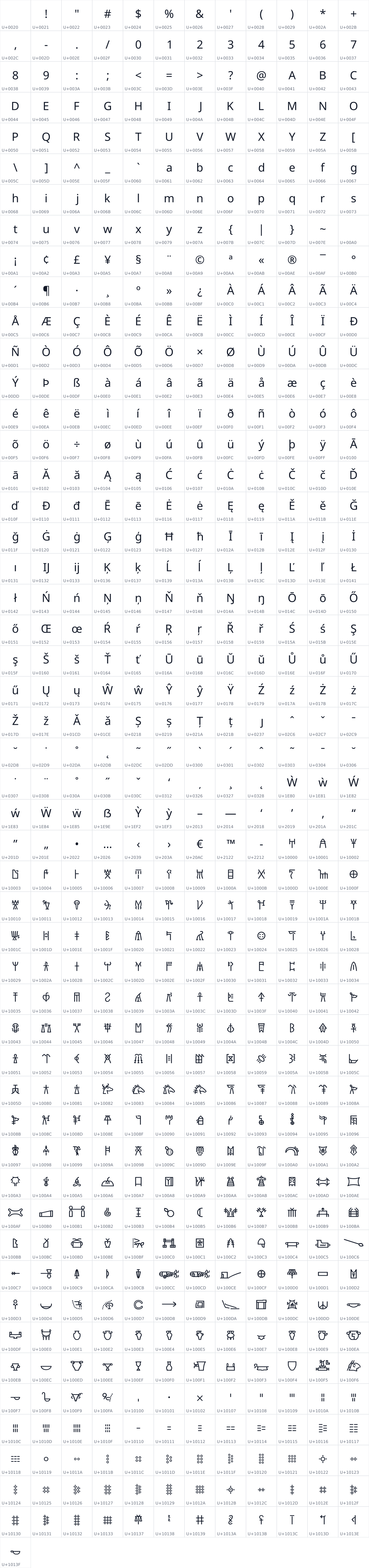 All 601 characters in Noto Sans Linear B