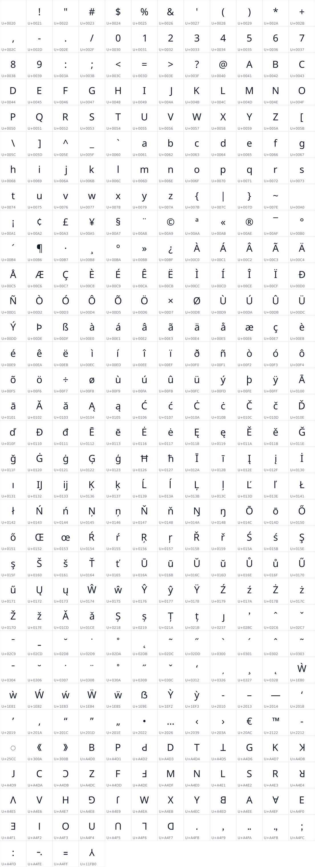 All 388 characters in Noto Sans Lisu