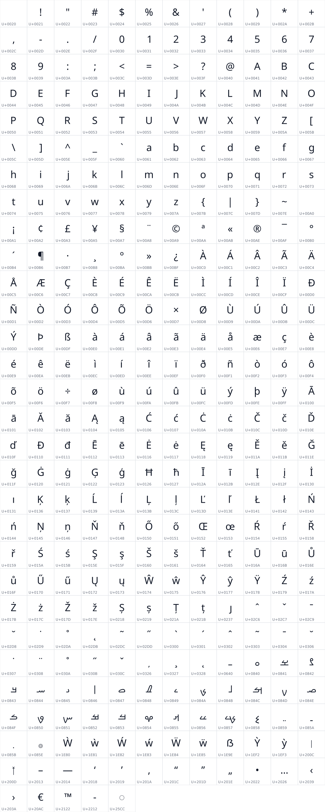 All 353 characters in Noto Sans Mandaic