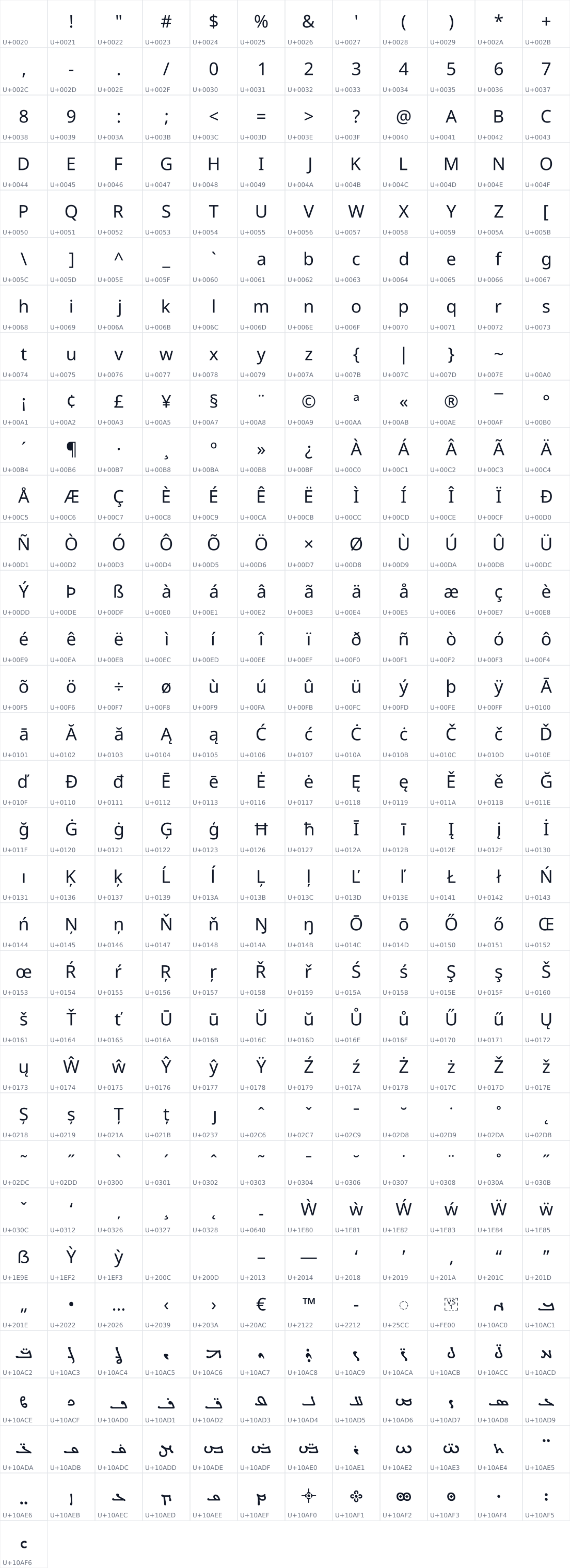 All 385 characters in Noto Sans Manichaean