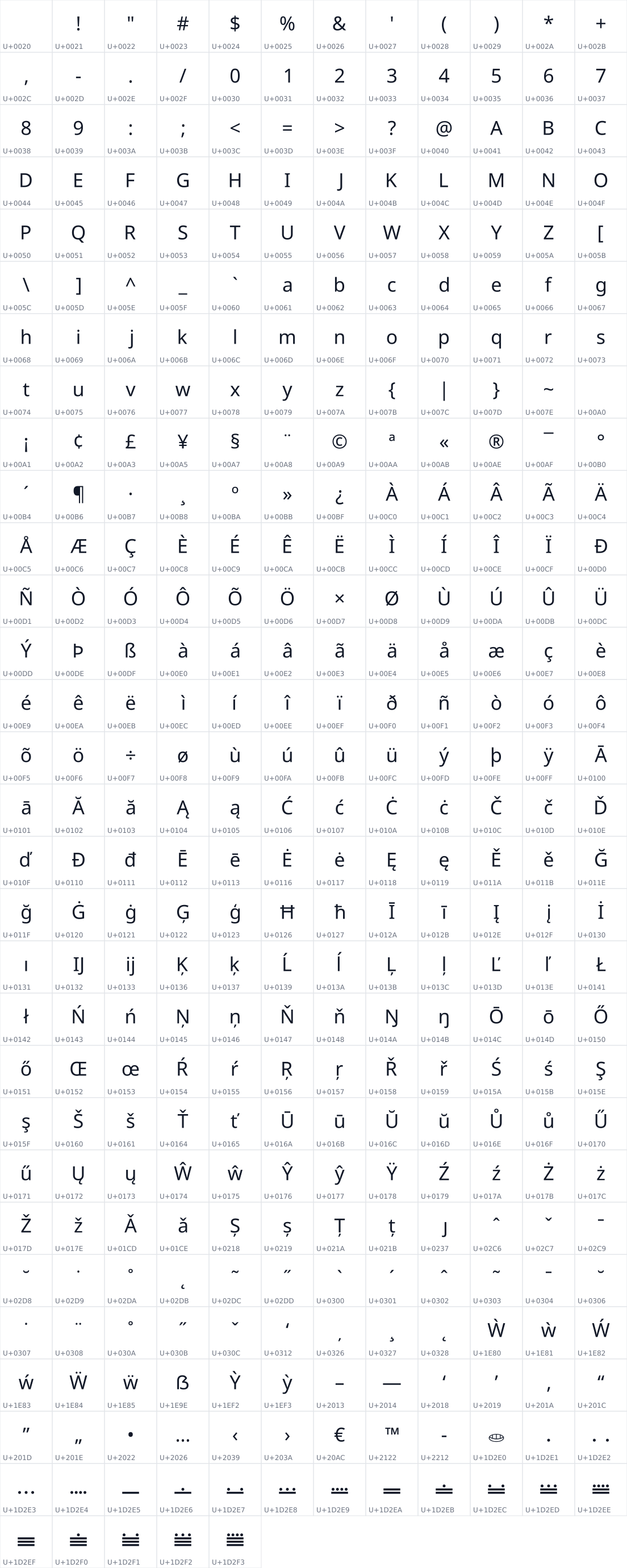 All 353 characters in Noto Sans Mayan Numerals