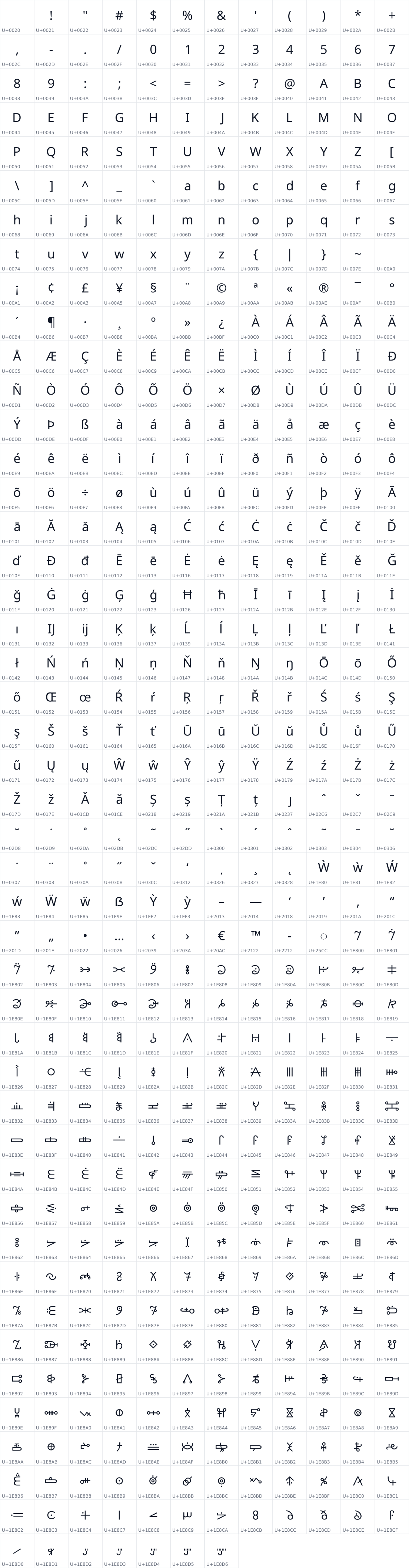 All 547 characters in Noto Sans Mende Kikakui