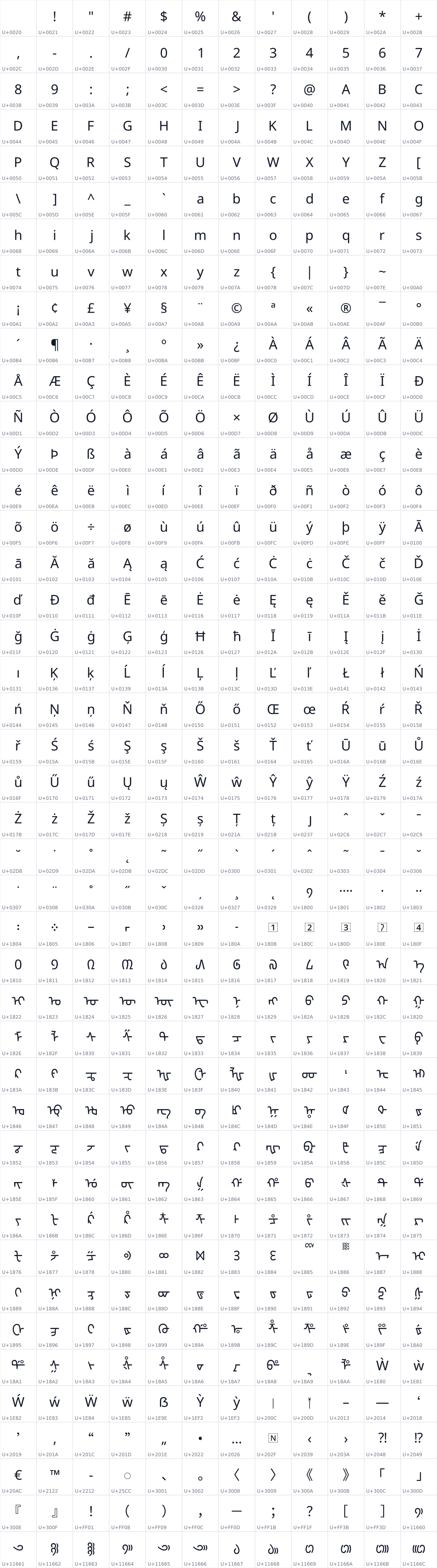 All 516 characters in Noto Sans Mongolian