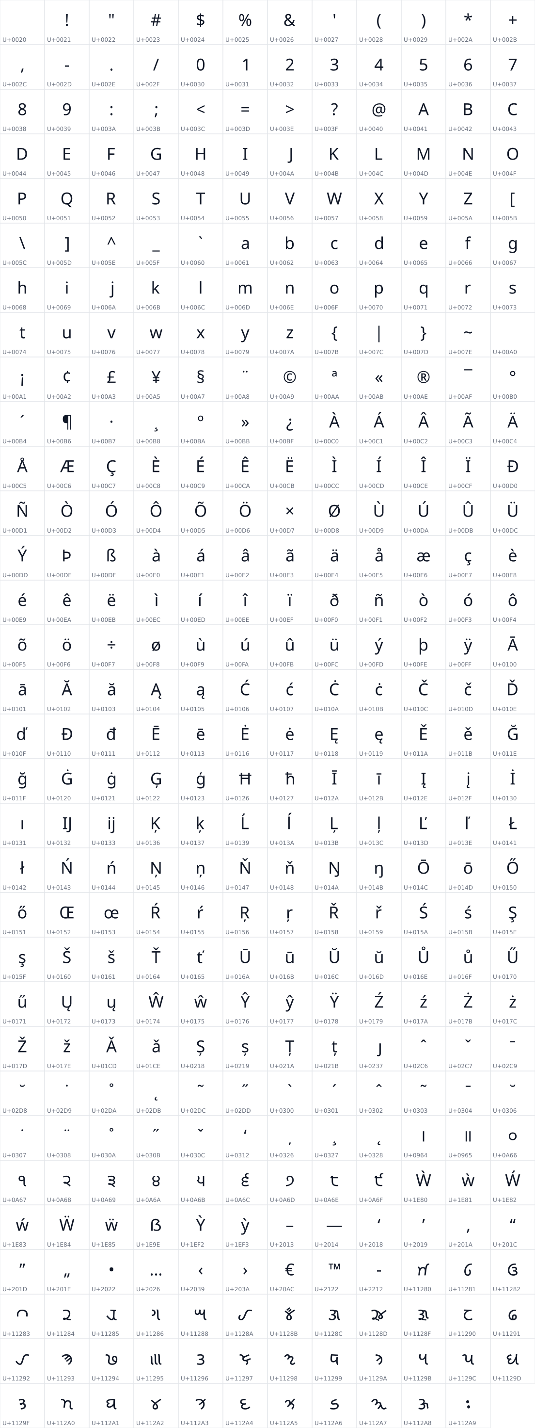 All 383 characters in Noto Sans Multani