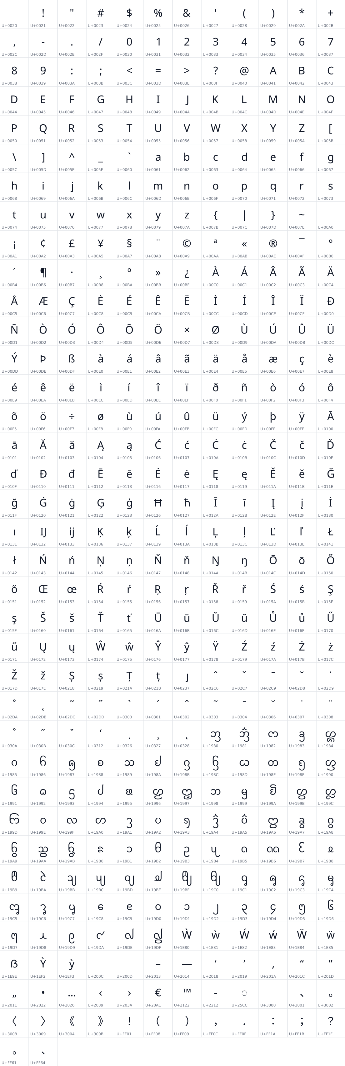 All 434 characters in Noto Sans New Tai Lue