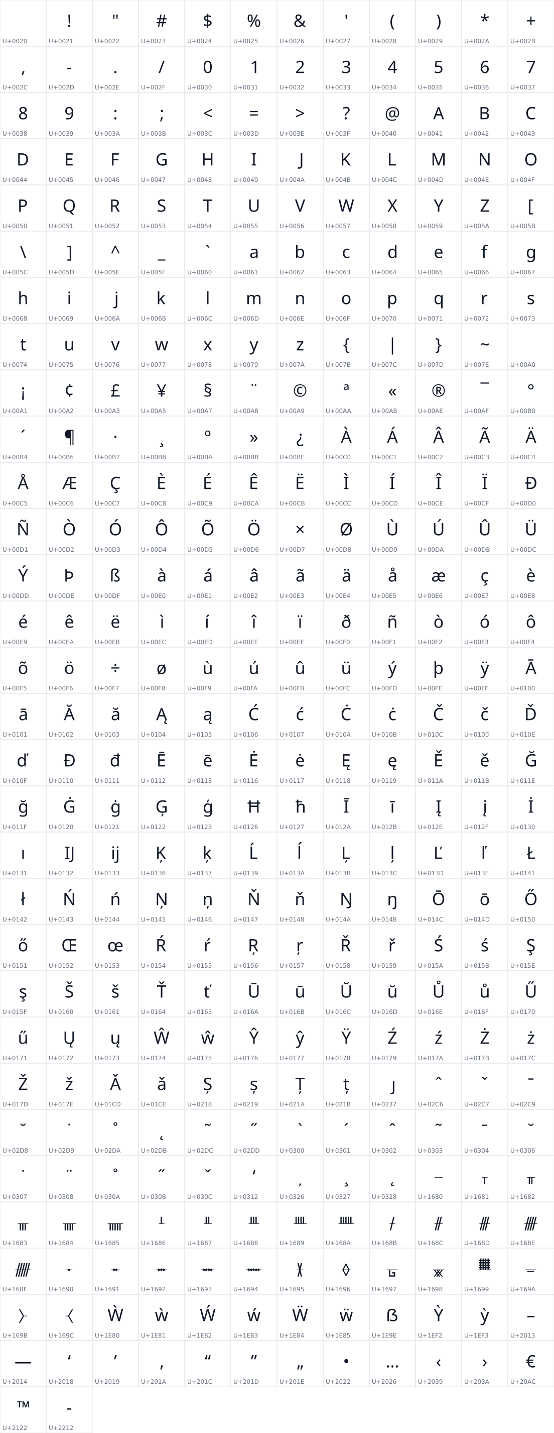 All 362 characters in Noto Sans Ogham
