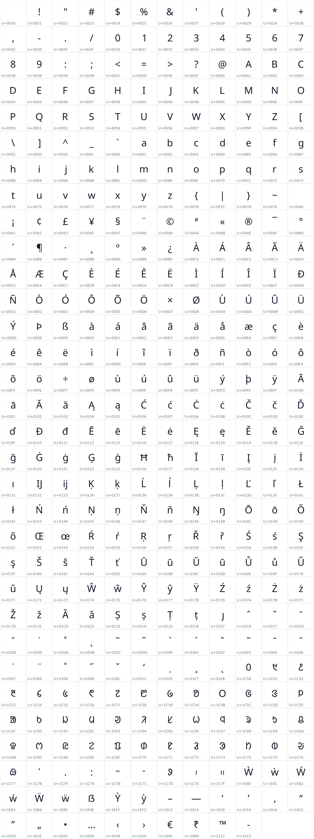 All 382 characters in Noto Sans Ol Chiki