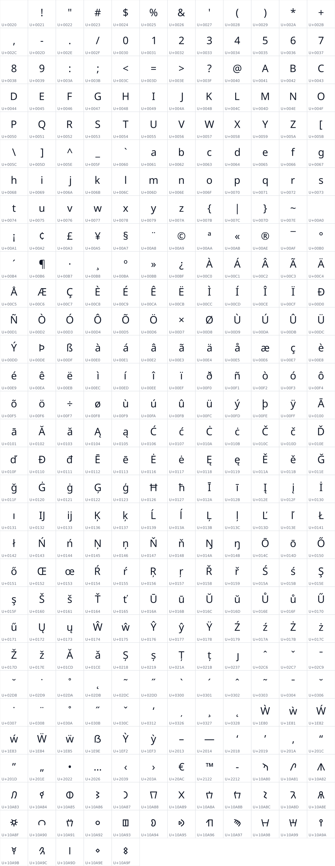 All 365 characters in Noto Sans Old North Arabian
