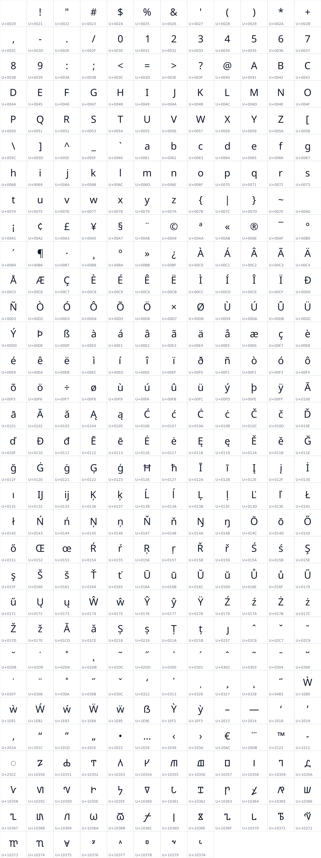 All 380 characters in Noto Sans Old Permic