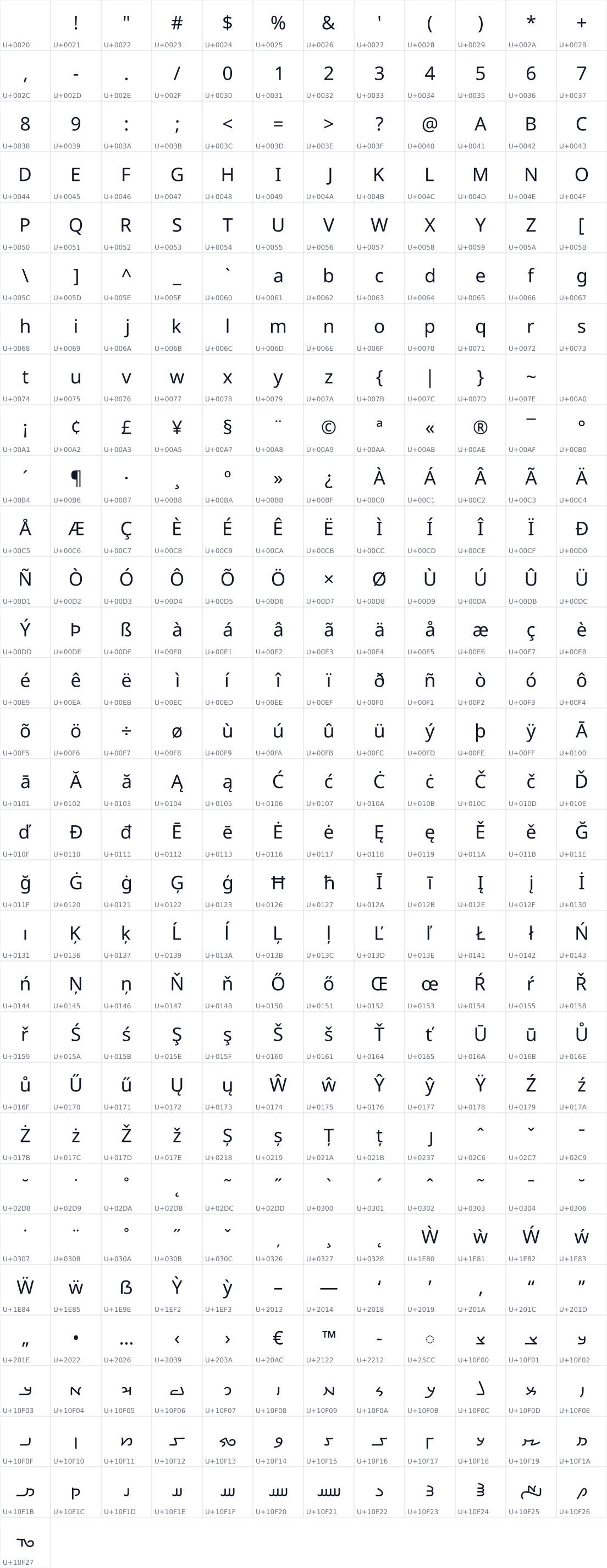 All 361 characters in Noto Sans Old Sogdian