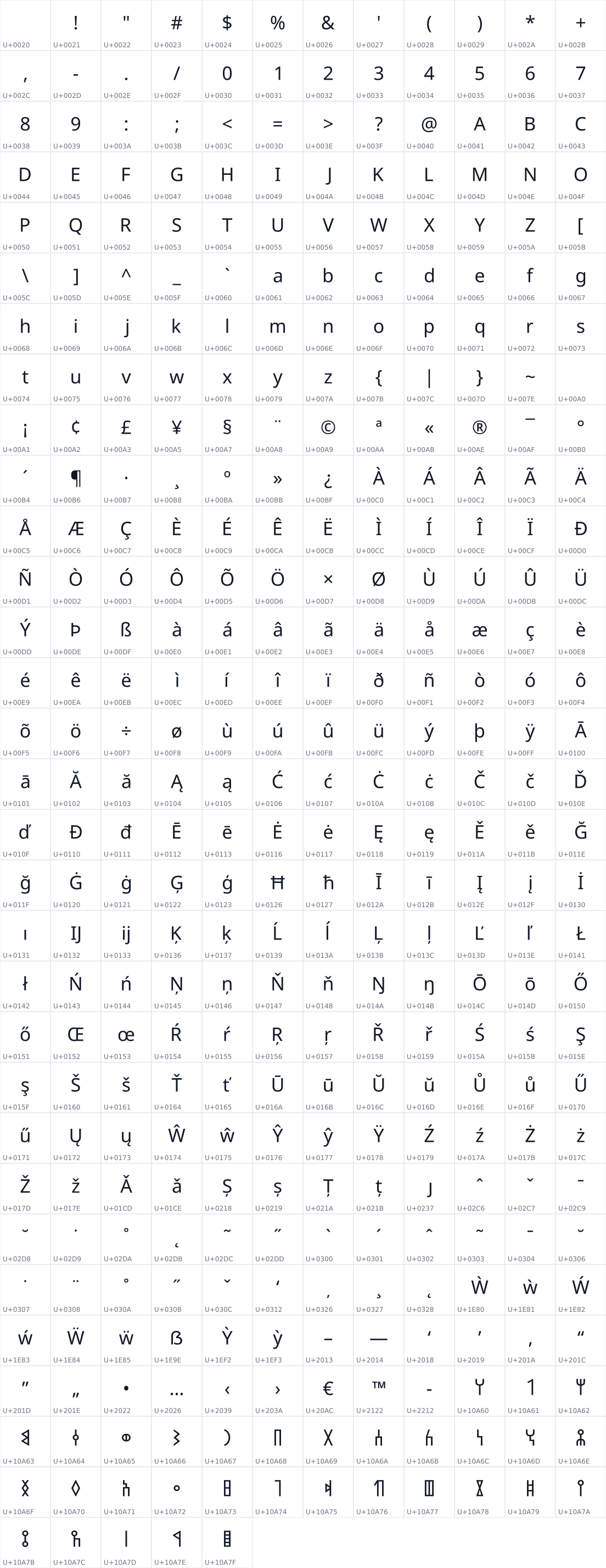All 365 characters in Noto Sans Old South Arabian