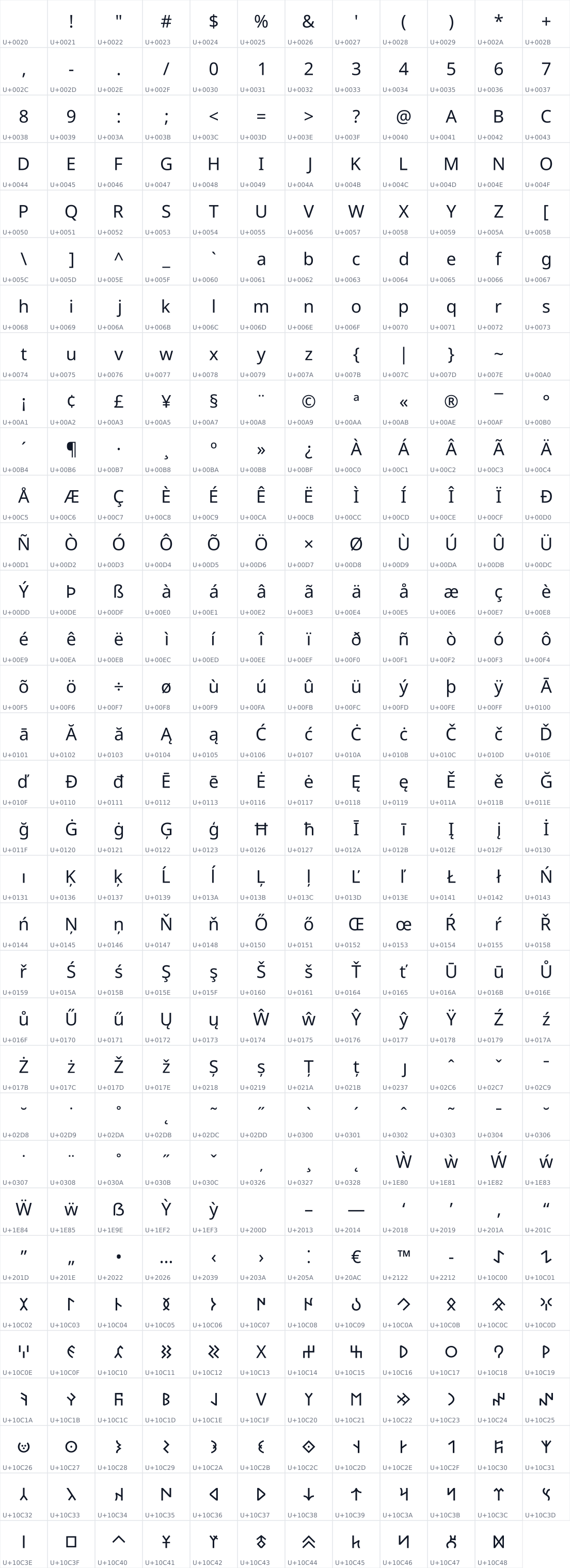 All 395 characters in Noto Sans Old Turkic