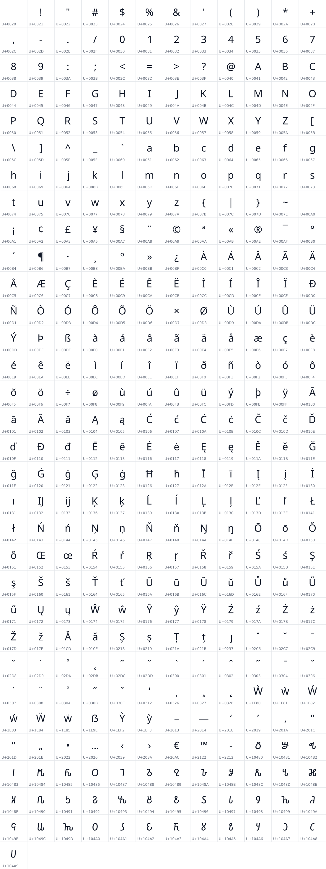 All 373 characters in Noto Sans Osmanya