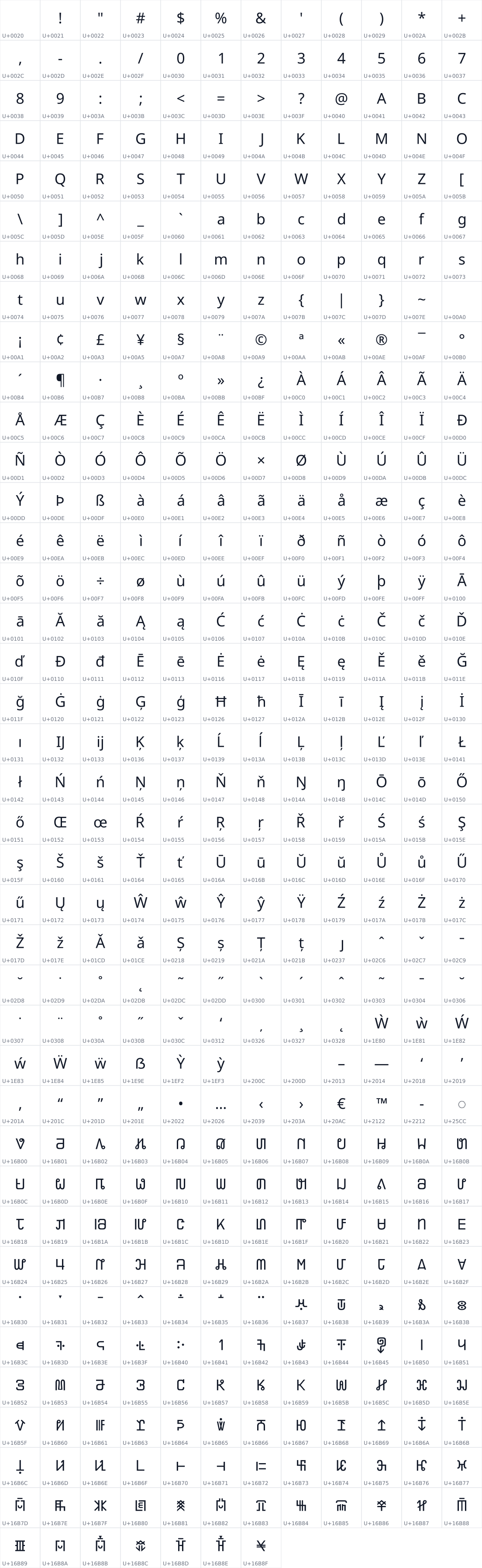 All 463 characters in Noto Sans Pahawh Hmong