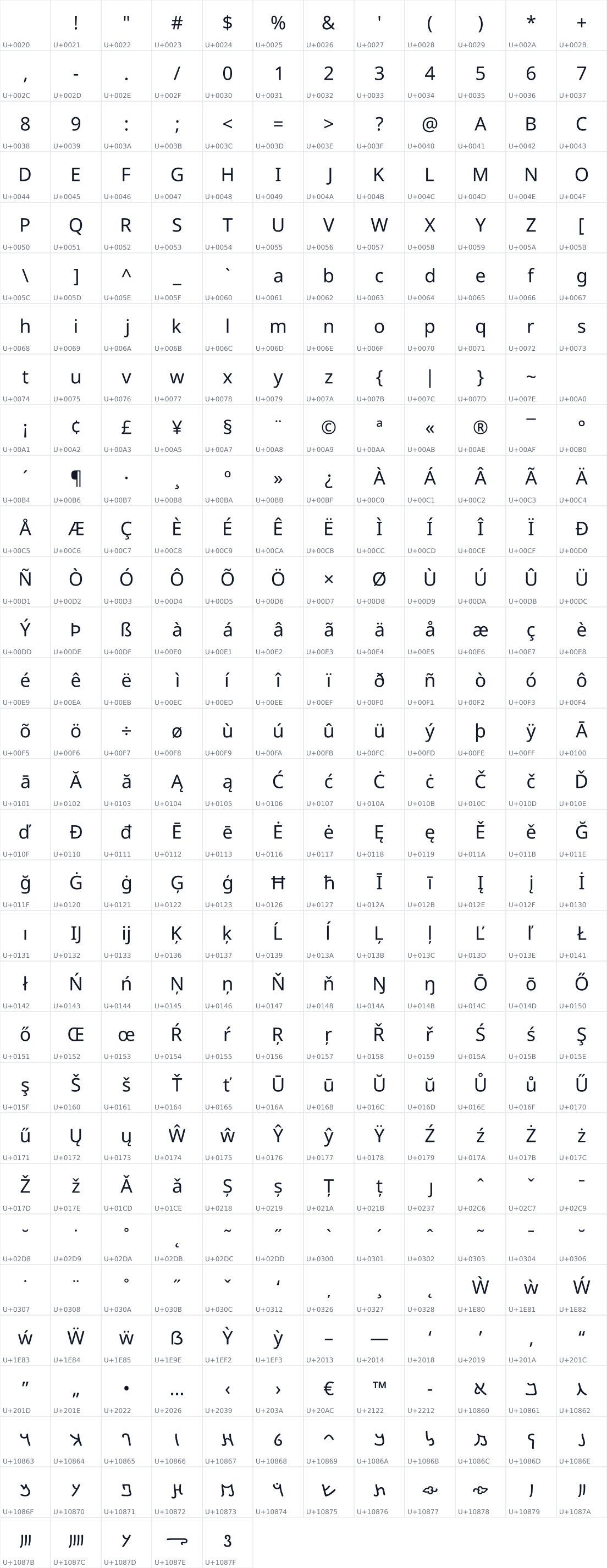 All 365 characters in Noto Sans Palmyrene
