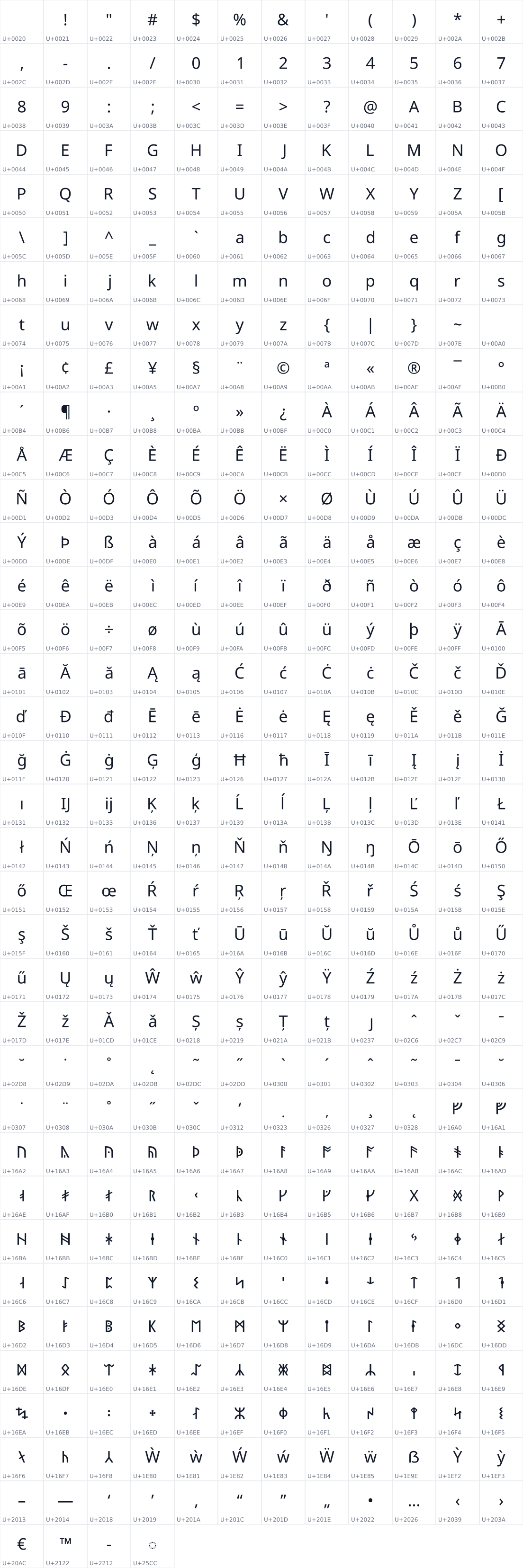 All 424 characters in Noto Sans Runic