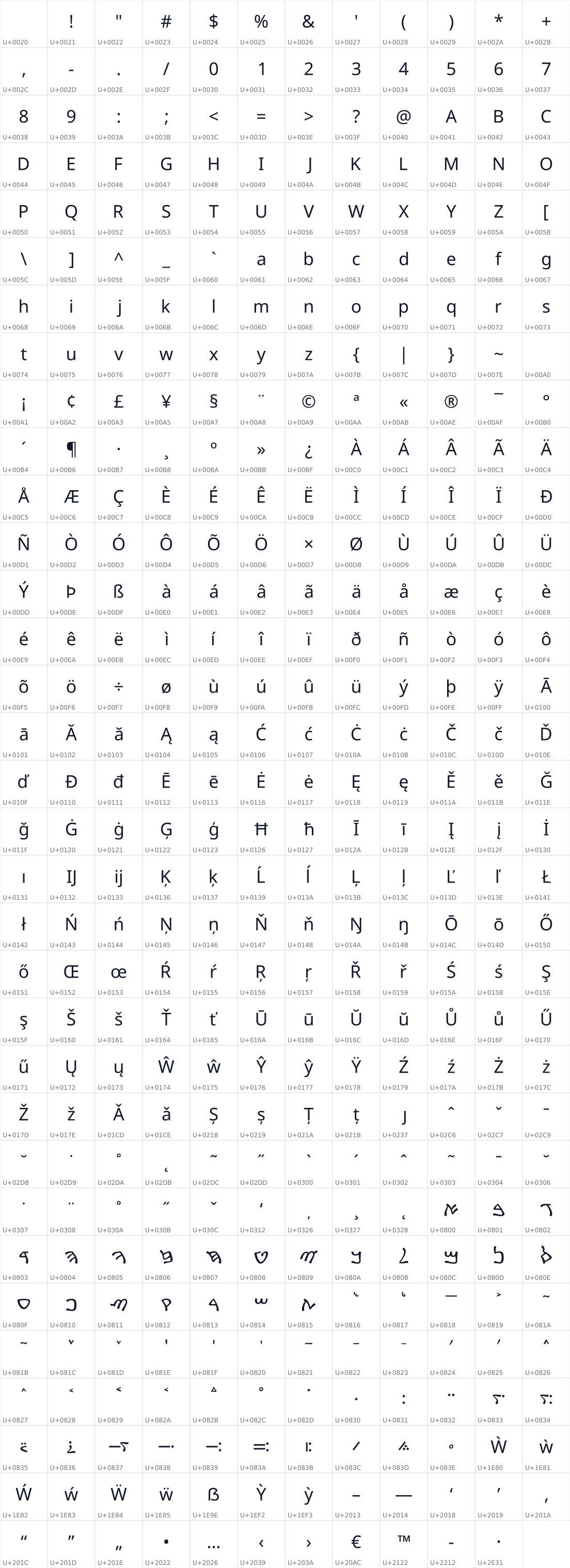 All 395 characters in Noto Sans Samaritan