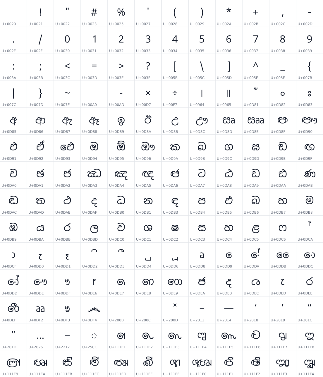 All 168 characters in Noto Sans Sinhala UI