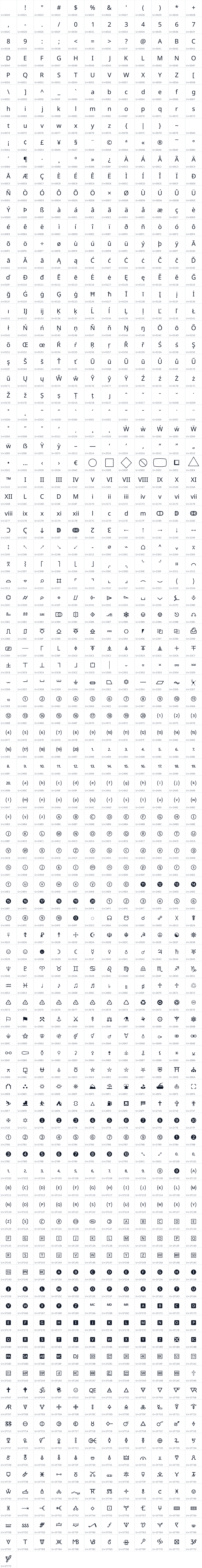 All 1105 characters in Noto Sans Symbols