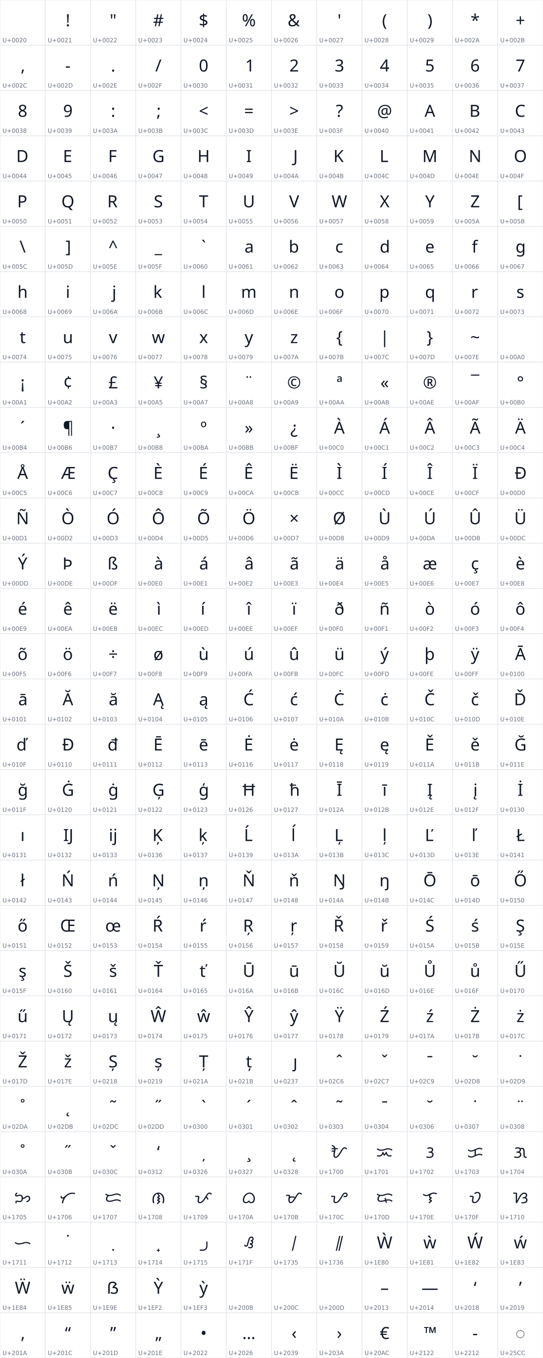 All 360 characters in Noto Sans Tagalog