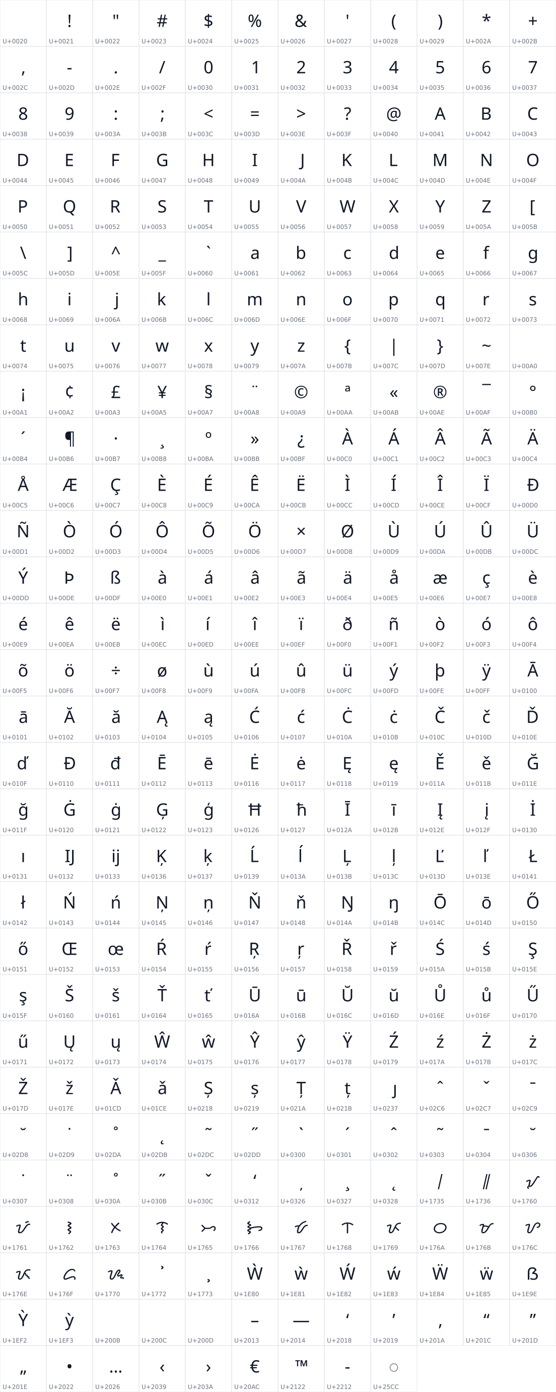 All 357 characters in Noto Sans Tagbanwa