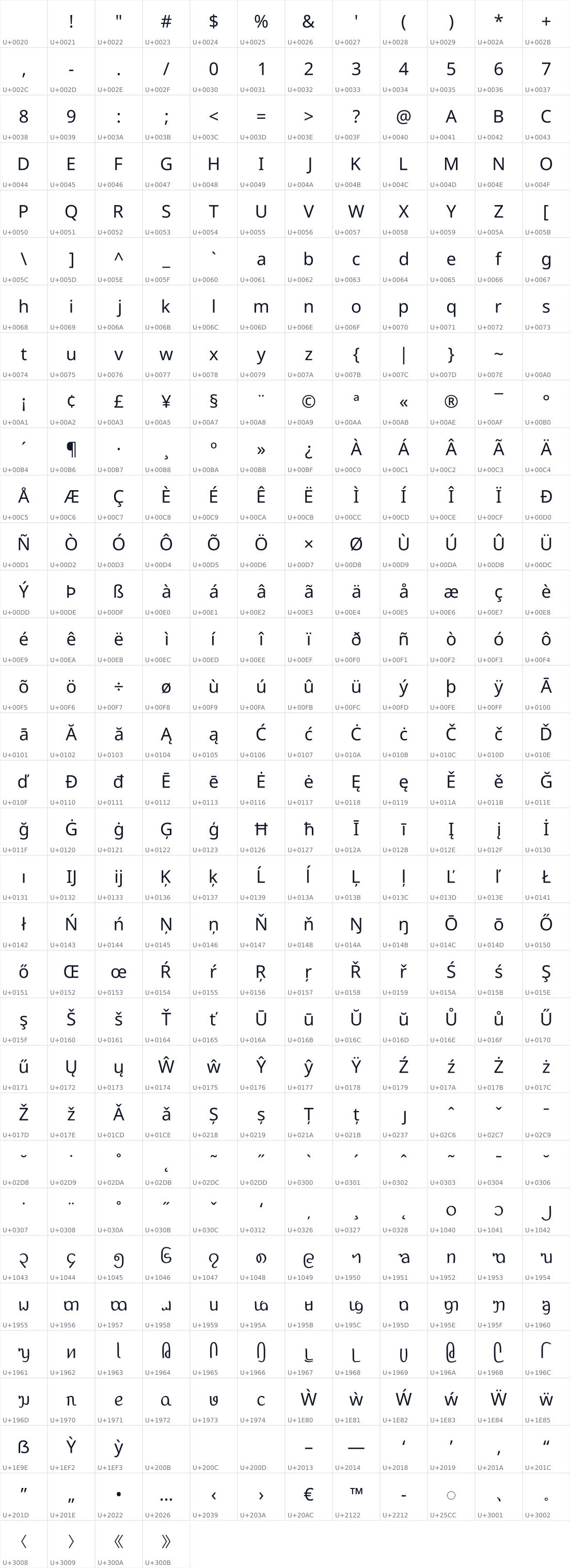 All 388 characters in Noto Sans Tai Le