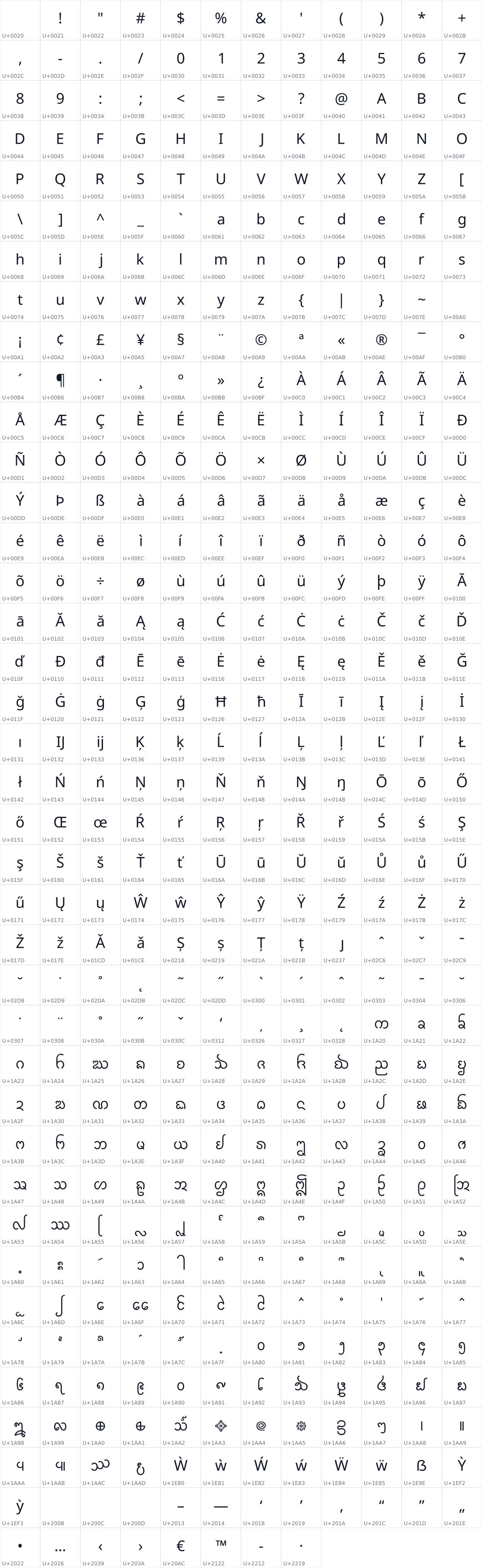 All 464 characters in Noto Sans Tai Tham