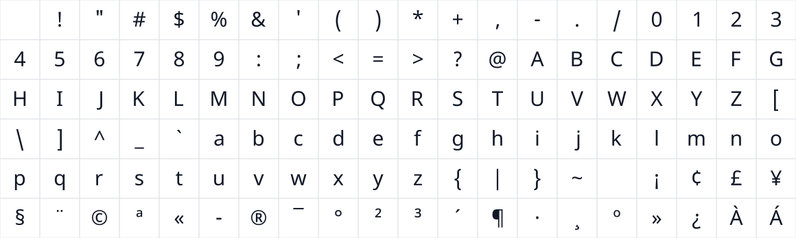 The first characters in Noto Sans Tamil