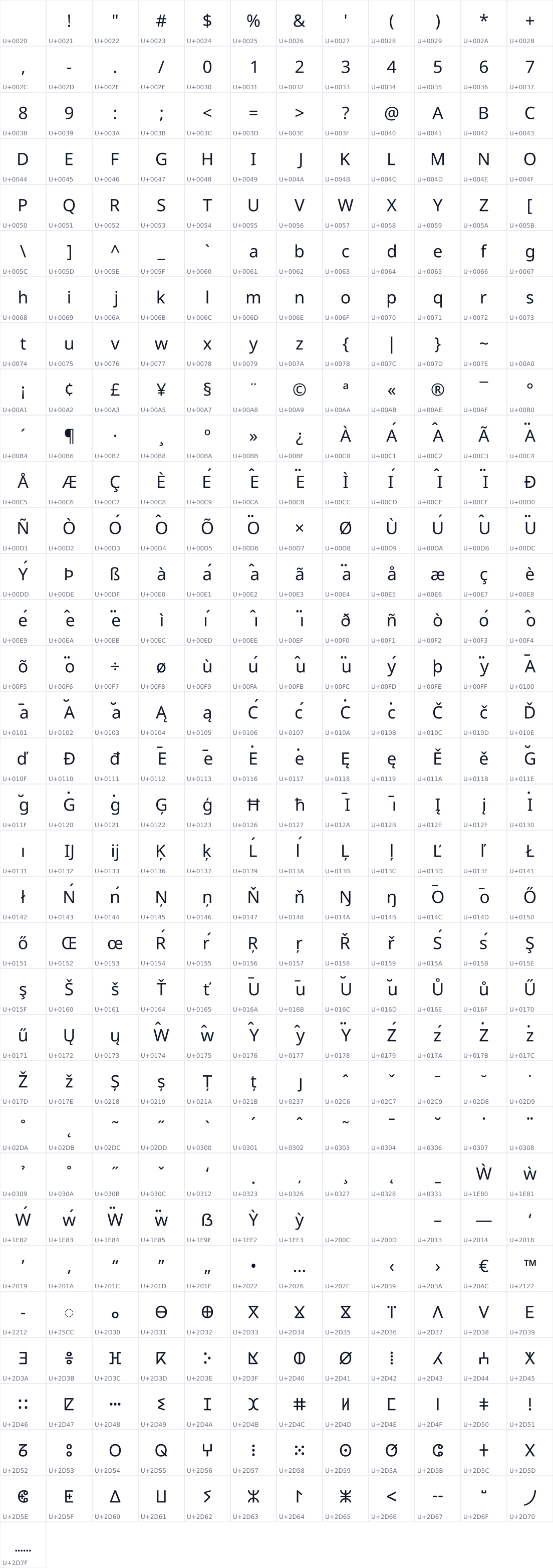 All 397 characters in Noto Sans Tifinagh