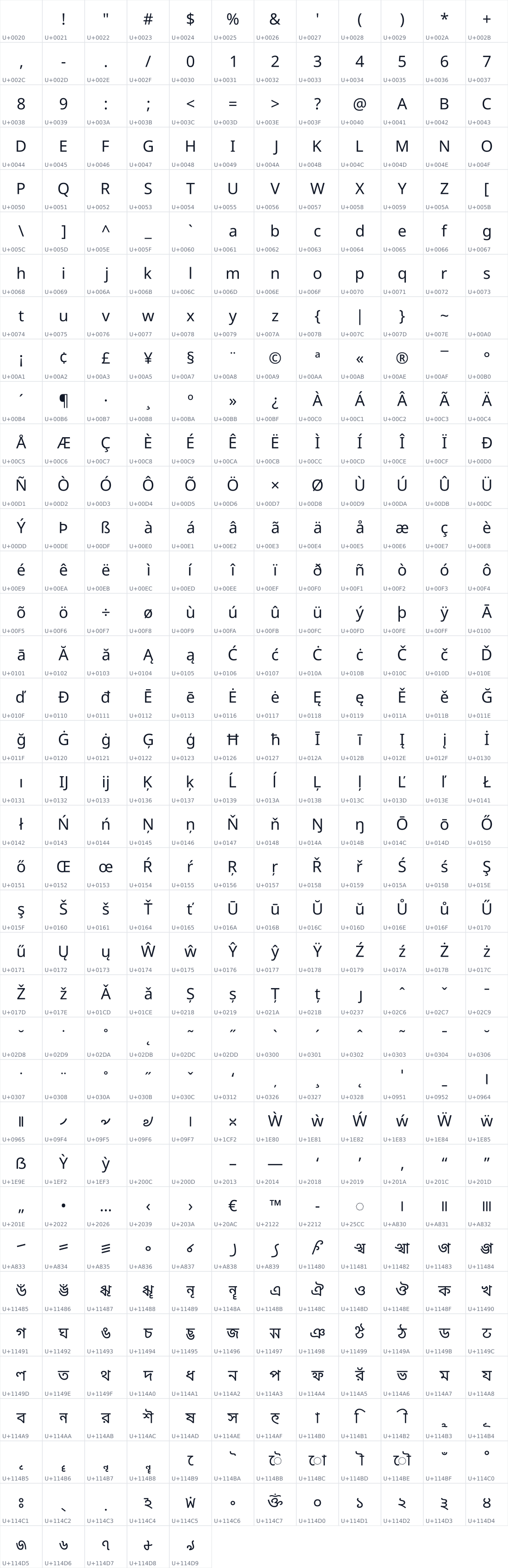 All 437 characters in Noto Sans Tirhuta