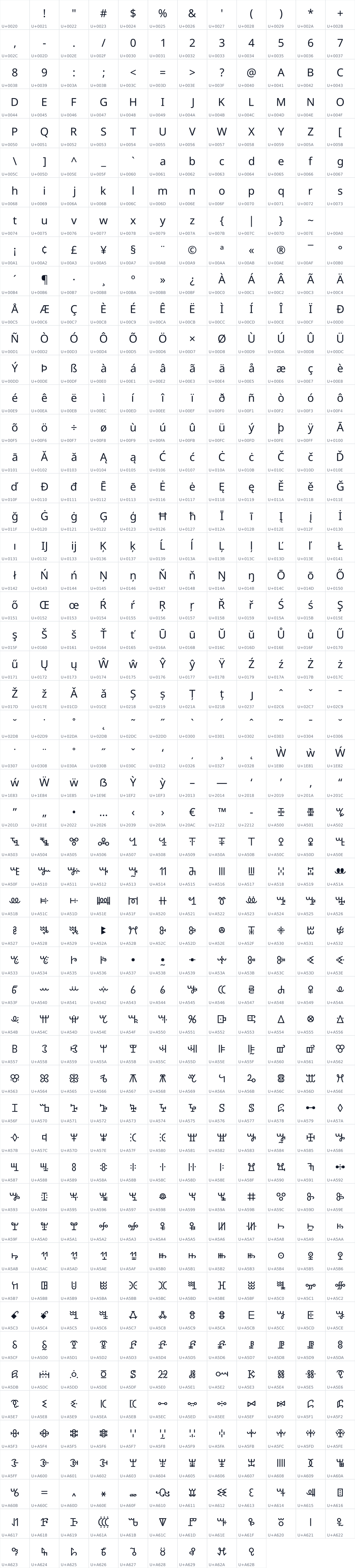 All 633 characters in Noto Sans Vai