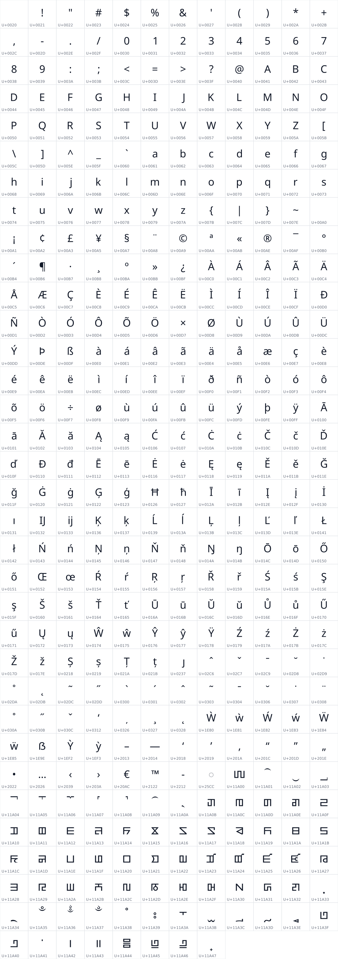 All 404 characters in Noto Sans Zanabazar Square