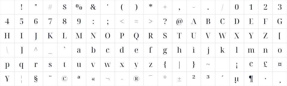 The first characters in Noto Serif Display