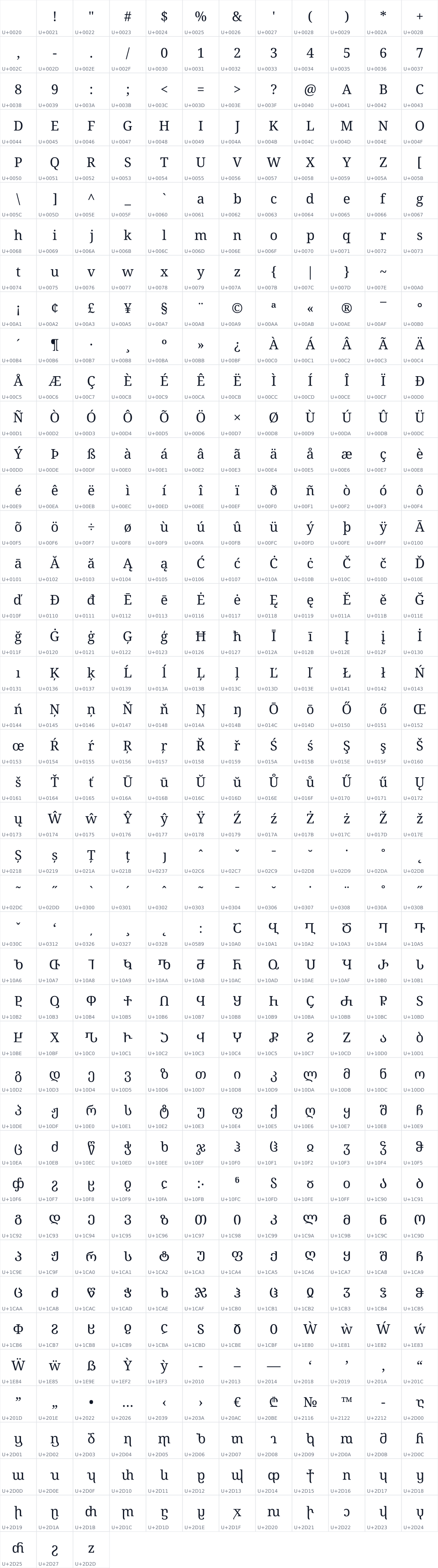 All 507 characters in Noto Serif Georgian