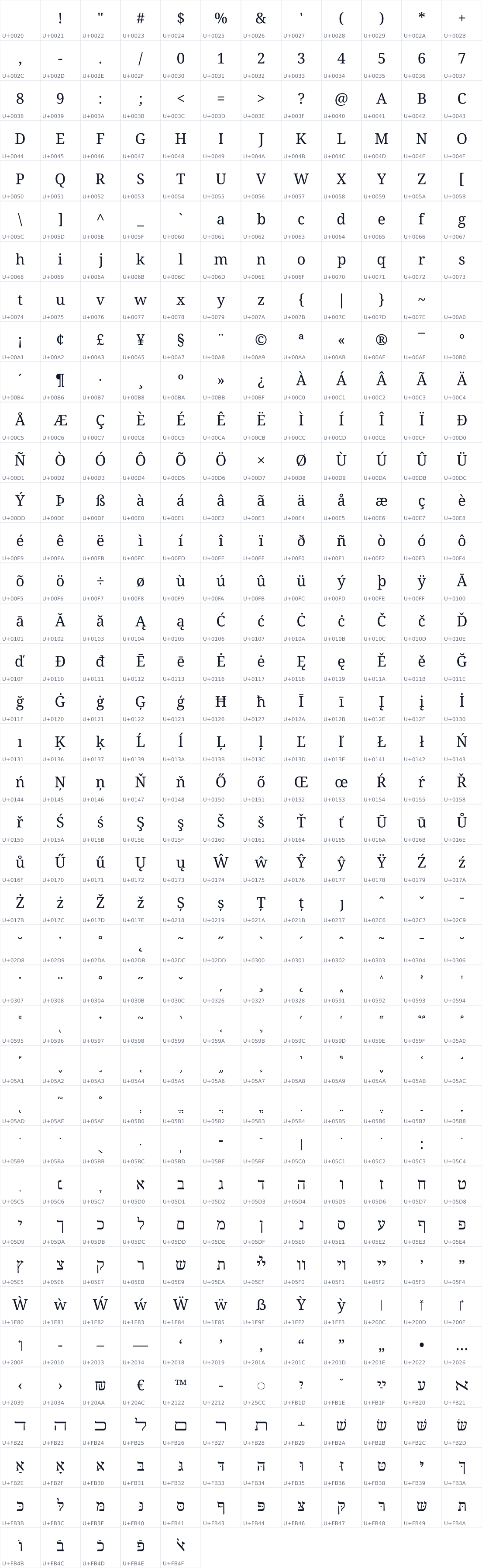 All 461 characters in Noto Serif Hebrew