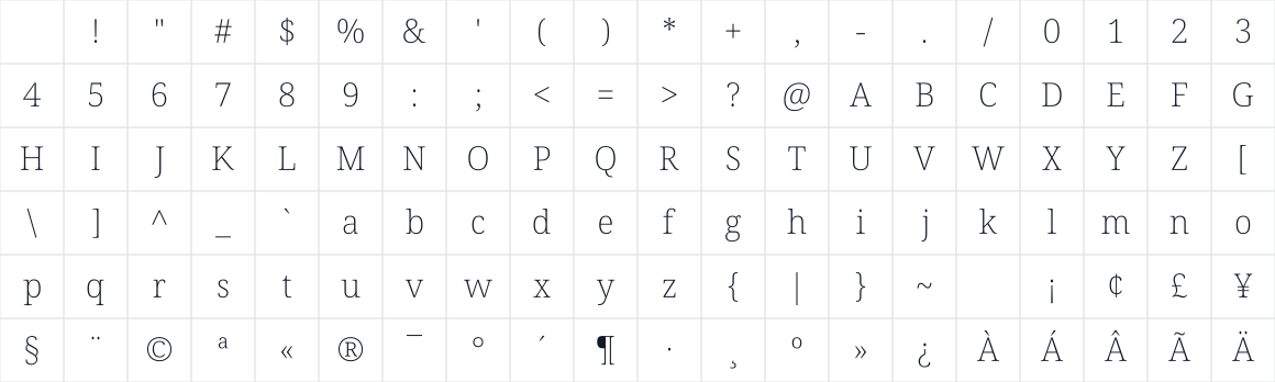 The first characters in Noto Serif Hentaigana