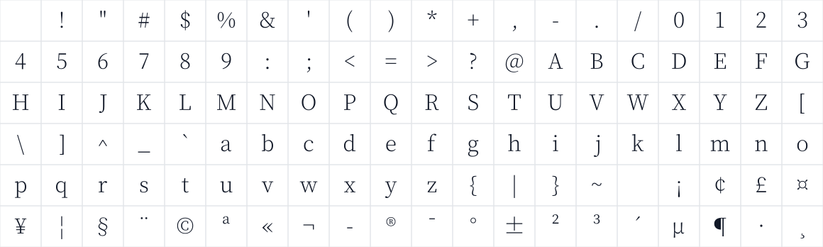 The first characters in Noto Serif JP