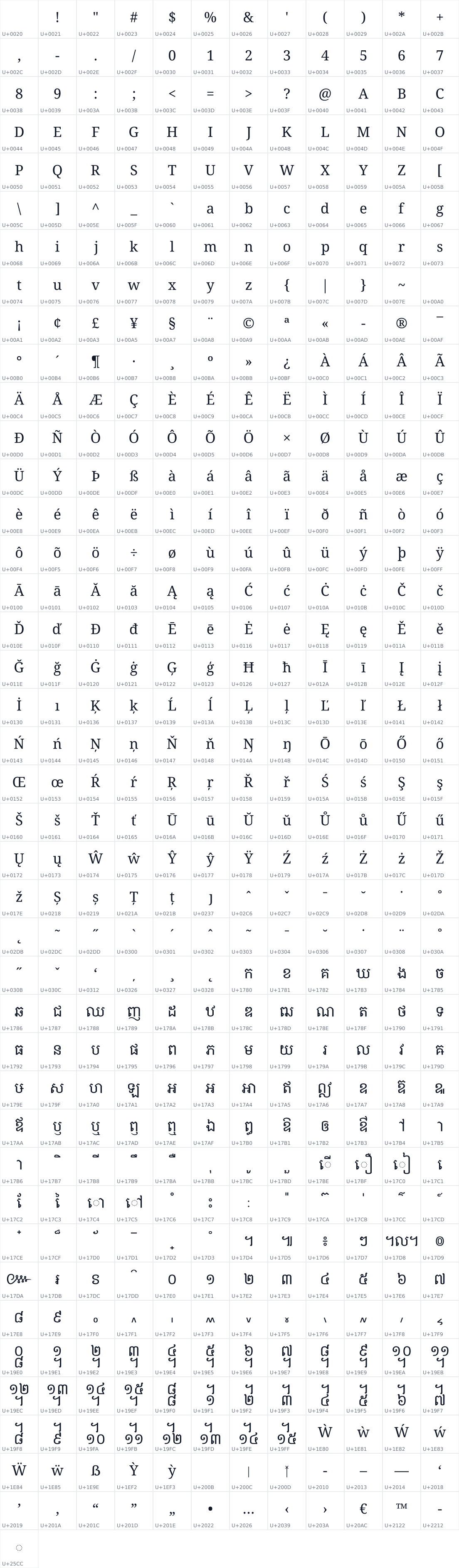 All 481 characters in Noto Serif Khmer