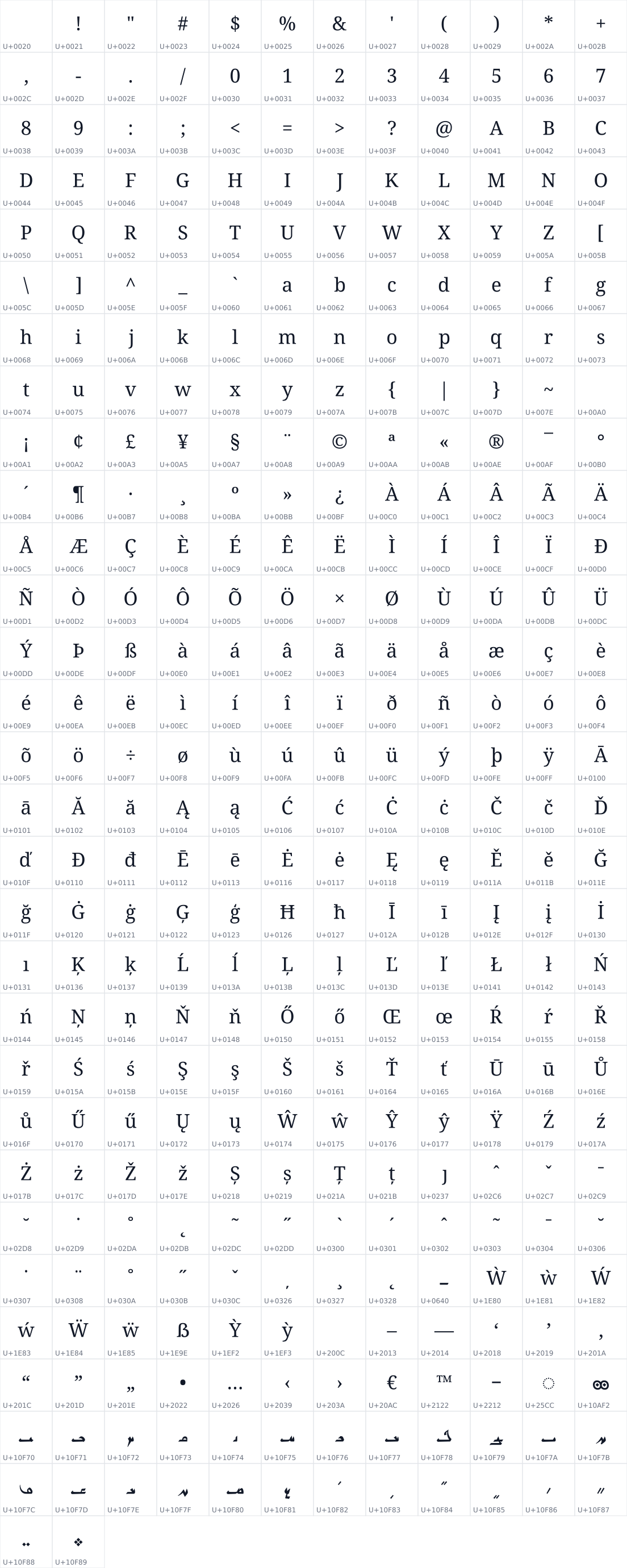 All 350 characters in Noto Serif Old Uyghur