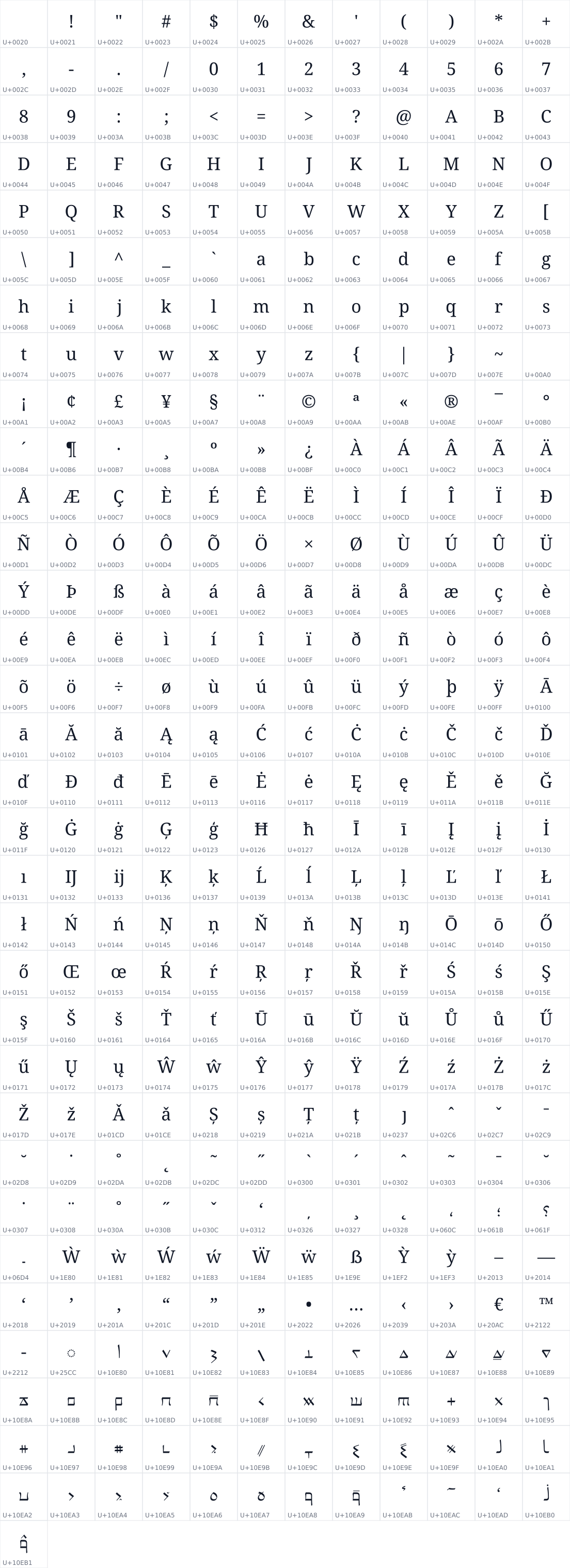 All 385 characters in Noto Serif Yezidi