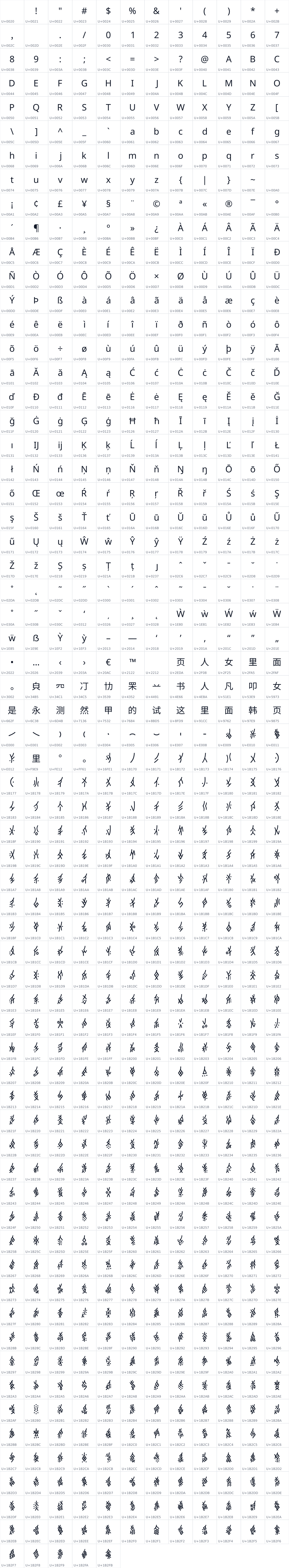 All 773 characters in Noto Traditional Nushu