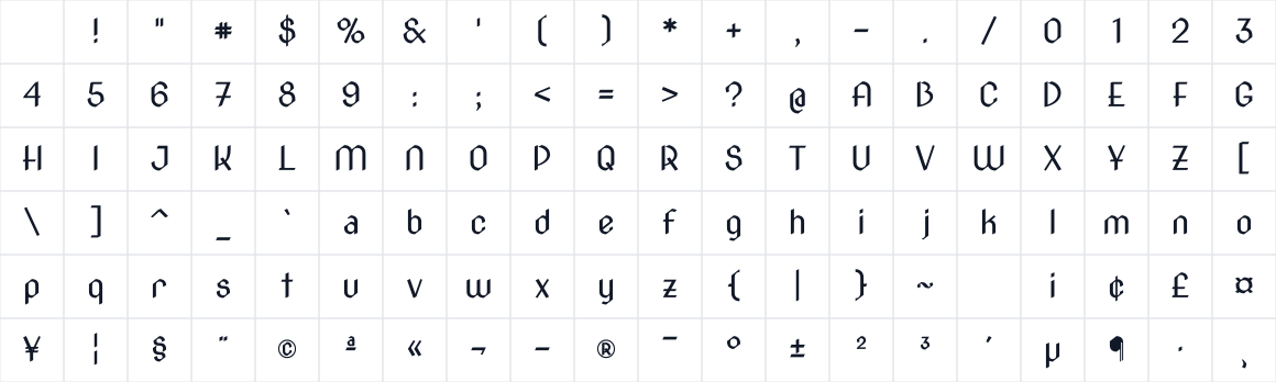 The first characters in Nova Cut