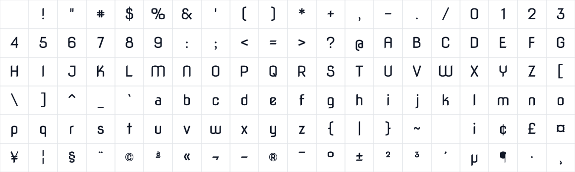 The first characters in Nova Flat