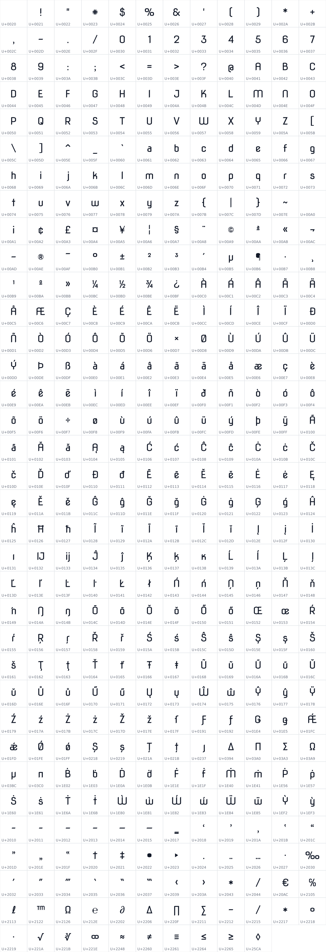 All 418 characters in Nova Flat
